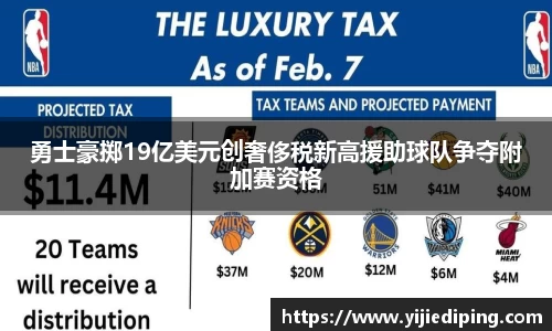 勇士豪掷19亿美元创奢侈税新高援助球队争夺附加赛资格