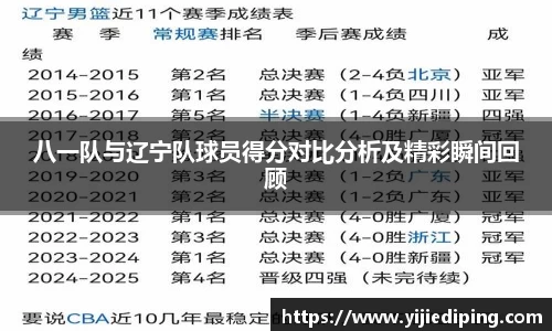 皇冠体育官方app