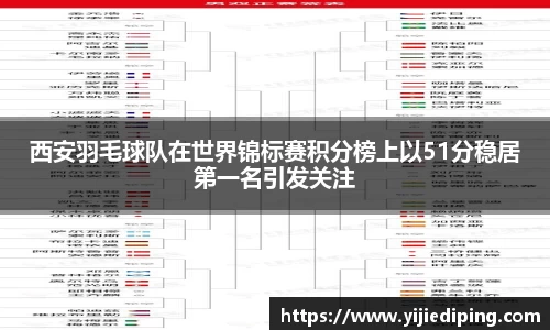 皇冠体育