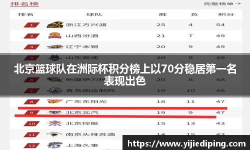 皇冠体育官网